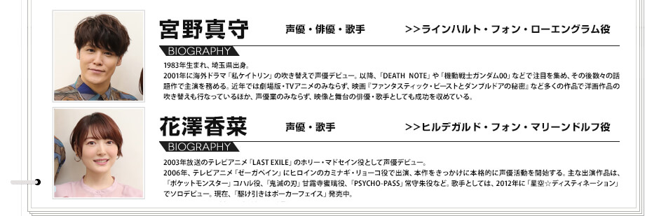 宮野真守　声優・俳優・歌手　（ラインハルト・フォン・ローエングラム）1983年生まれ、埼玉県出身。2001年に海外ドラマ「私ケイトリン」の吹き替えで声優デビュー。以降、「DEATH NOTE」や「機動戦士ガンダム00」などで注目を集め、その後数々の話題作で主演を務める。近年では劇場版・TVアニメのみならず、映画『ファンタスティック・ビーストとダンブルドアの秘密』など多くの作品で洋画作品の吹き替えも行なっているほか、声優業のみならず、映像と舞台の俳優・歌手としても成功を収めている。花澤香菜　声優・歌手　（ヒルデガルド・フォン・マリーンドルフ）2003年放送のテレビアニメ「LAST EXILE」のホリー・マドセイン役として声優デビュー。2006年、テレビアニメ「ゼーガペイン」にヒロインのカミナギ・リョーコ役で出演、本作をきっかけに本格的に声優活動を開始する。主な出演作品は、「ポケットモンスター」コハル役、「鬼滅の刃」甘露寺蜜璃役、「PSYCHO-PASS」常守朱役など。歌手としては、2012年に「星空☆ディスティネーション」でソロデビュー。現在、「駆け引きはポーカーフェイス」発売中。