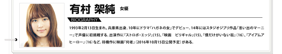 1993年2月13日生まれ、兵庫県出身。10年にドラマ「ハガネの女」でデビュー。14年にはスタジオジブリ作品『思い出のマーニー』で声優に初挑戦する。出演作に『ストロボ・エッジ』(15)、『映画 ビリギャル』(15)、『僕だけがいない街』（16）、『アイアムアヒーロー』（16）など。待機作に映画『何者』（2016年10月15日公開予定）がある。