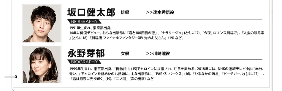 The Voice 84 俳優 坂口健太郎 女優 永野芽郁 イベント サービス イオンシネマ